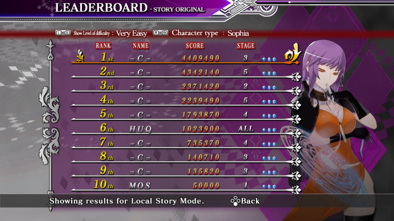 Screenshot: Caladrius Blaze local leaderboards of Story Original mode on Very Easy difficulty with character Sophia showing HUQ at 6th place with a score of 1 023 900